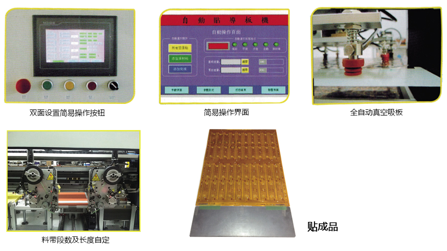 全自動貼導板機