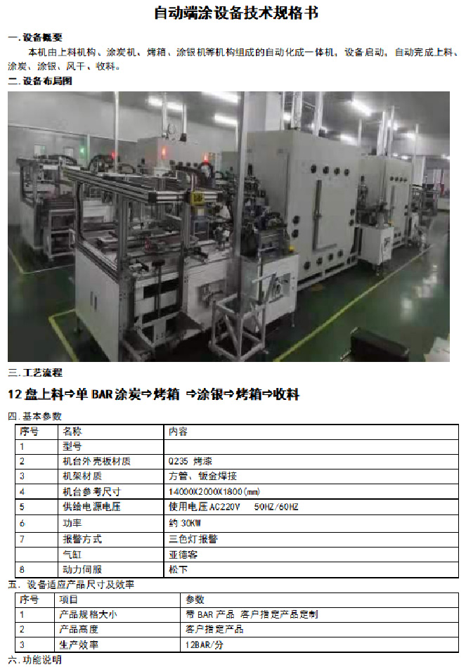 自動端涂機