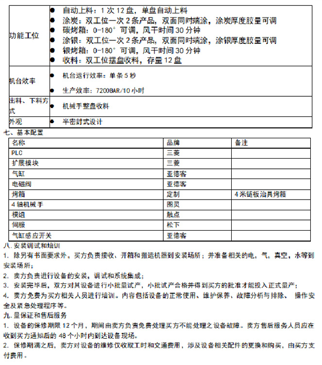 自動端涂機